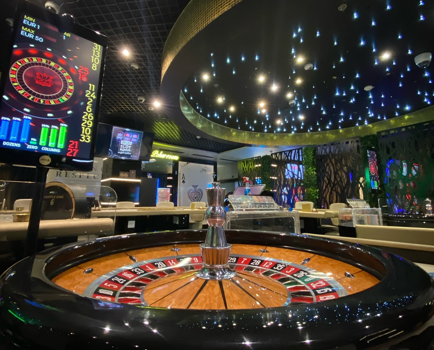 Ilustračné foto: Casino Respect