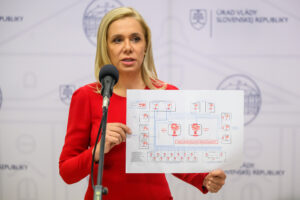 Saková: Premiér pojal slová o „somárikoch“ žartovne, do pekla nepôjdeme