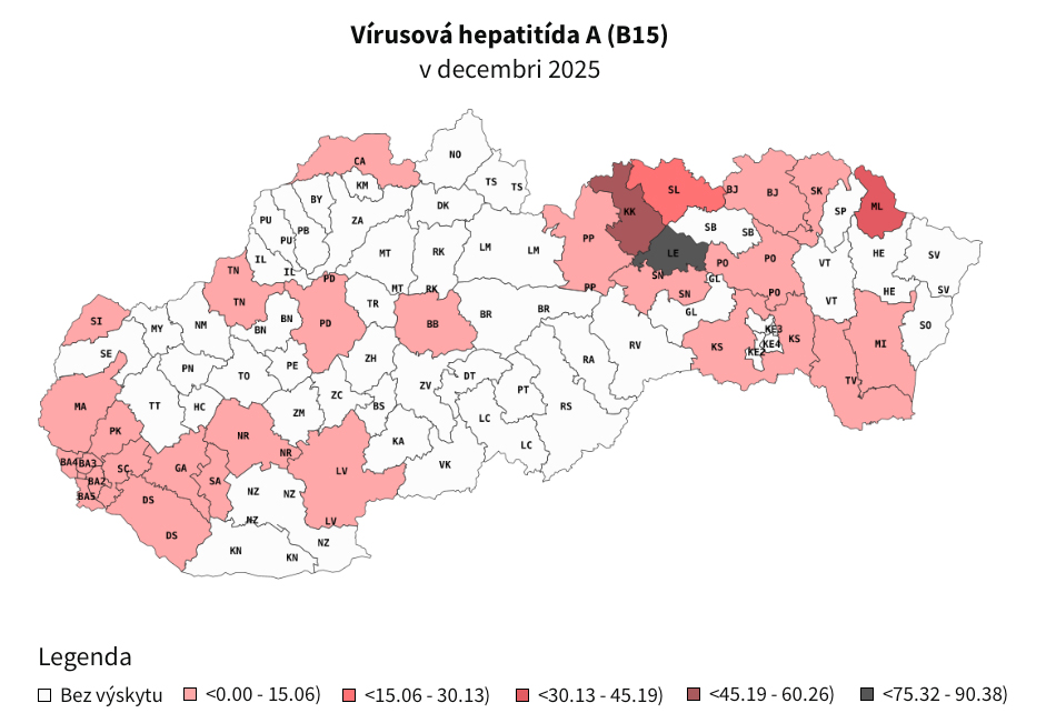 žltačka