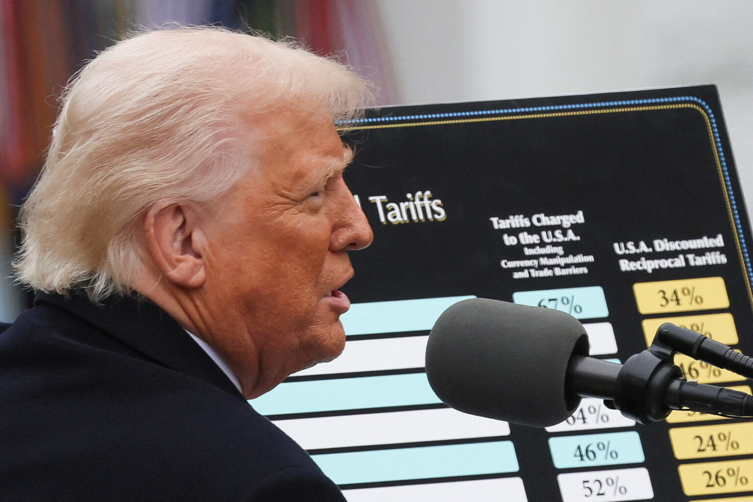 Donald Trump. Foto:  REUTERS/Leah Millis