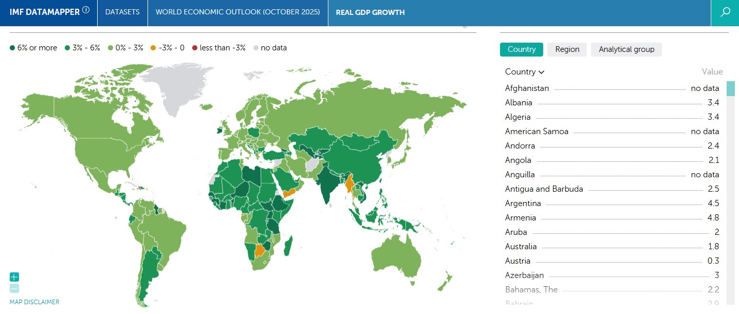Grafik IMF Screenshot