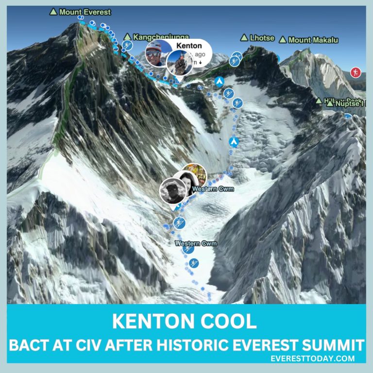 Obrázok so zaznamenanou trasou znázorňuje cestu Kentona Coola pri jeho rekordnom 20. výstupe na Everest. Foto: Everest Today/Facebook